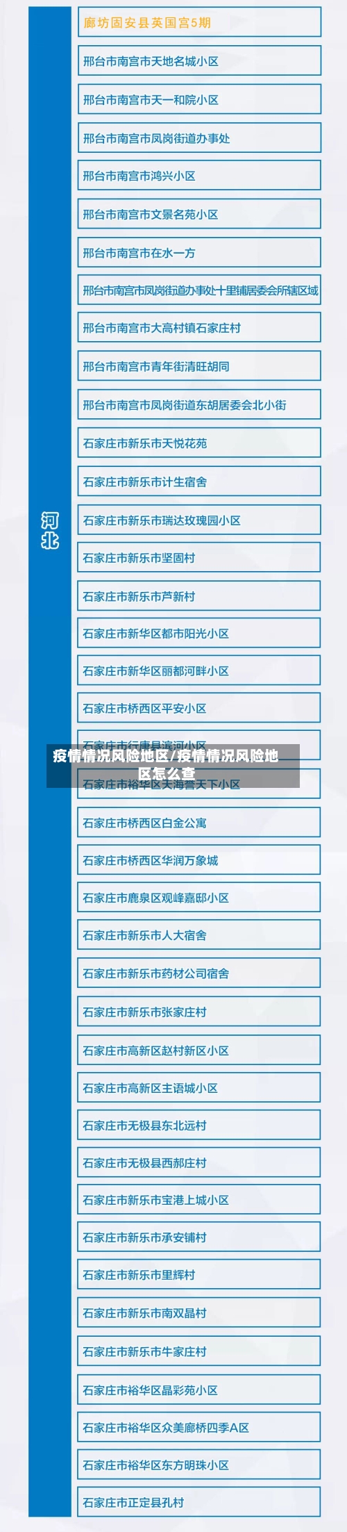 疫情情况风险地区/疫情情况风险地区怎么查