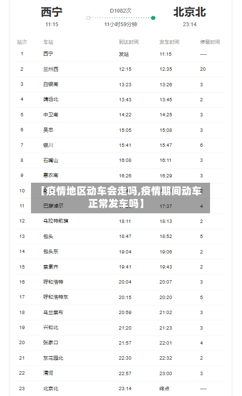 【疫情地区动车会走吗,疫情期间动车正常发车吗】