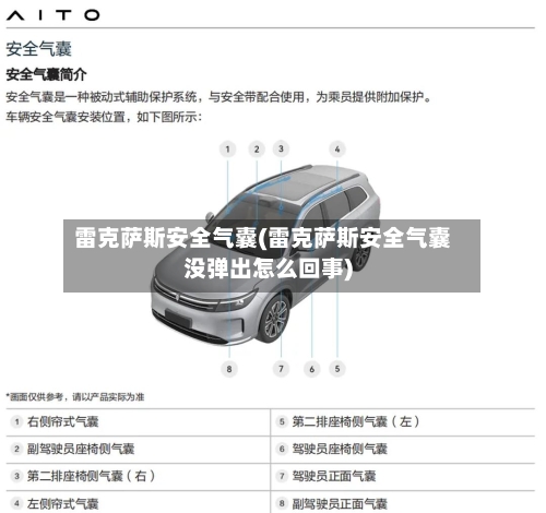 雷克萨斯安全气囊(雷克萨斯安全气囊没弹出怎么回事)