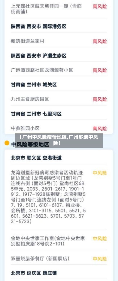 【广州中风险疫情地区,广州多地中风险】