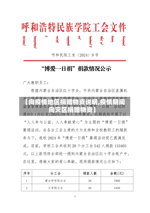 【向疫情地区捐赠物资说明,疫情期间向灾区捐赠物资】-第2张图片
