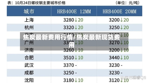 焦炭最新费用行情/焦炭最新现货费用