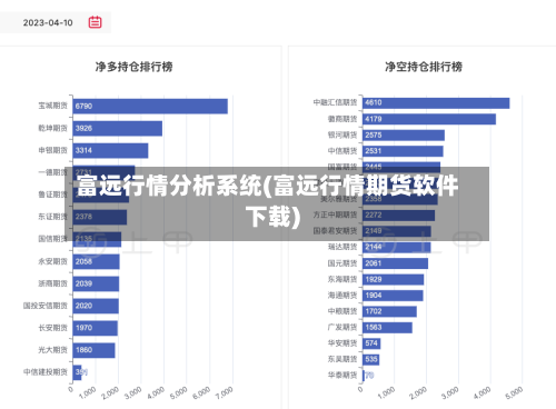 富远行情分析系统(富远行情期货软件下载)-第2张图片