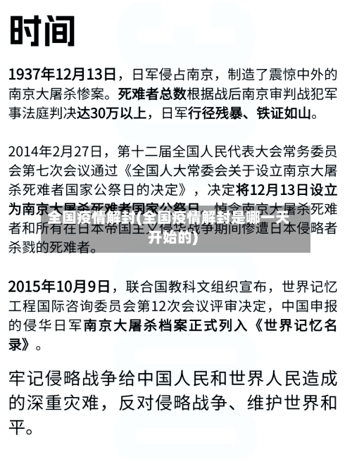 全国疫情解封(全国疫情解封是哪一天开始的)