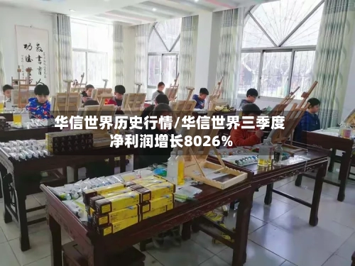 华信世界历史行情/华信世界三季度净利润增长8026%