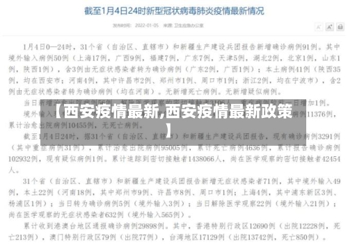 【西安疫情最新,西安疫情最新政策】