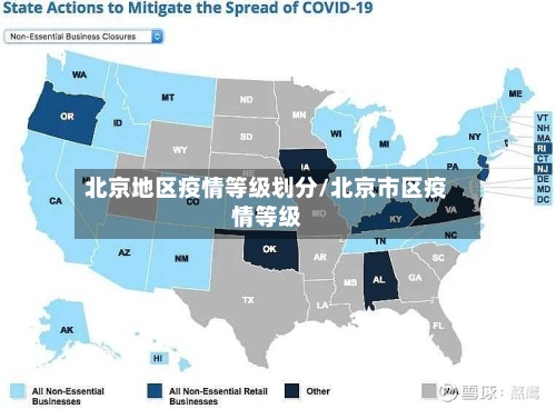 北京地区疫情等级划分/北京市区疫情等级