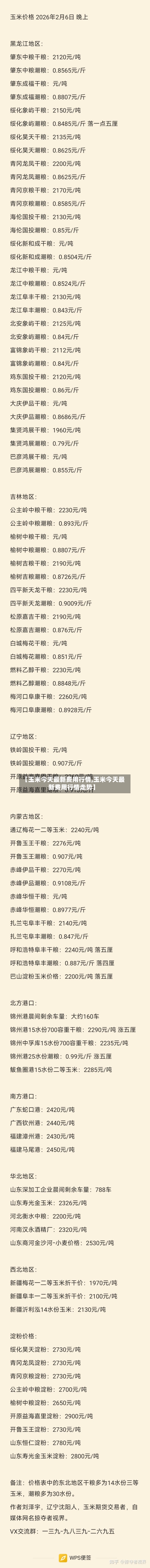 【玉米今天最新费用行情,玉米今天最新费用行情走势】