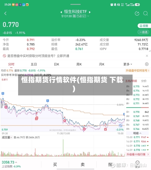 恒指期货行情软件(恒指期货 下载)