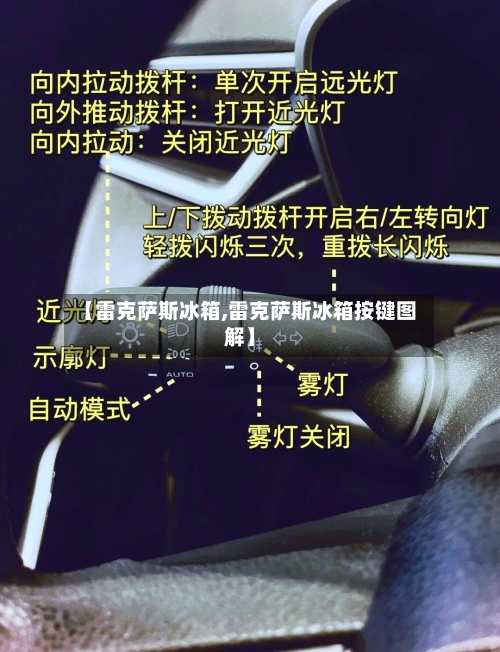 【雷克萨斯冰箱,雷克萨斯冰箱按键图解】-第2张图片