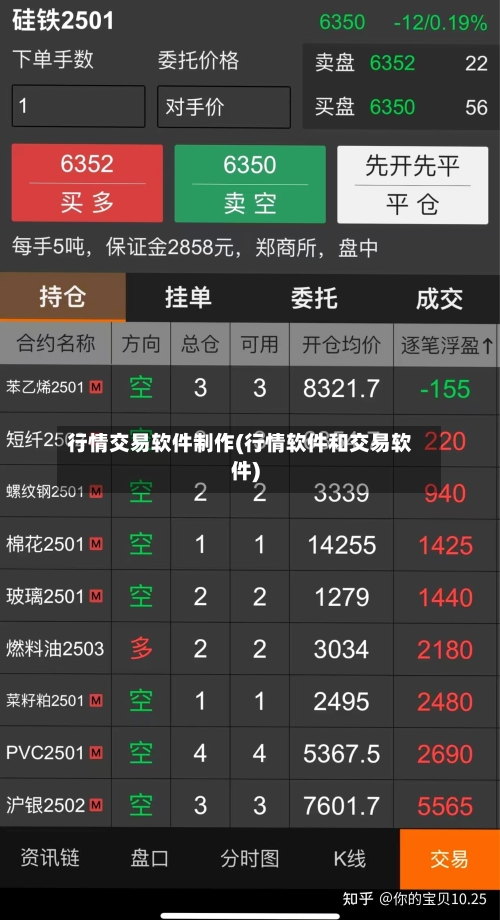 行情交易软件制作(行情软件和交易软件)-第2张图片