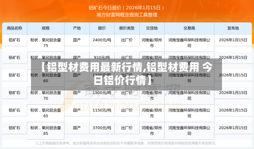【铝型材费用最新行情,铝型材费用 今日铝价行情】