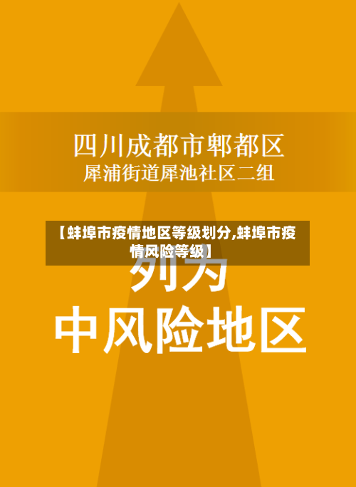 【蚌埠市疫情地区等级划分,蚌埠市疫情风险等级】