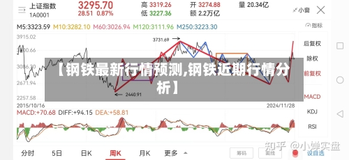 【钢铁最新行情预测,钢铁近期行情分析】
