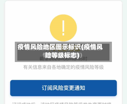 疫情风险地区图示标识(疫情风险等级标志)