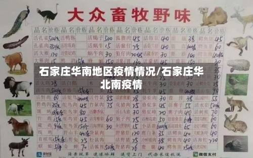 石家庄华南地区疫情情况/石家庄华北南疫情