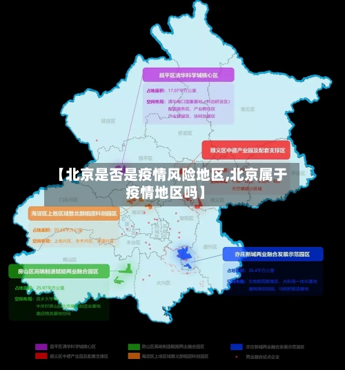 【北京是否是疫情风险地区,北京属于疫情地区吗】