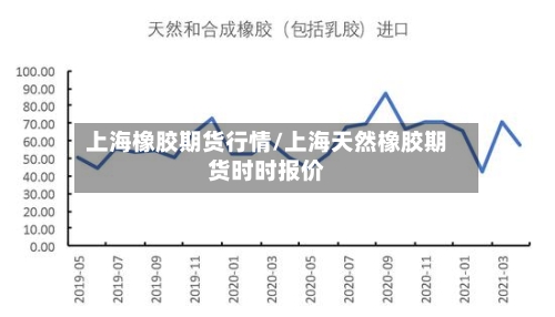 上海橡胶期货行情/上海天然橡胶期货时时报价