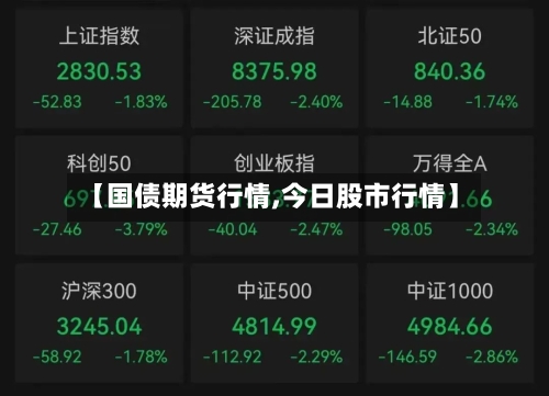【国债期货行情,今日股市行情】