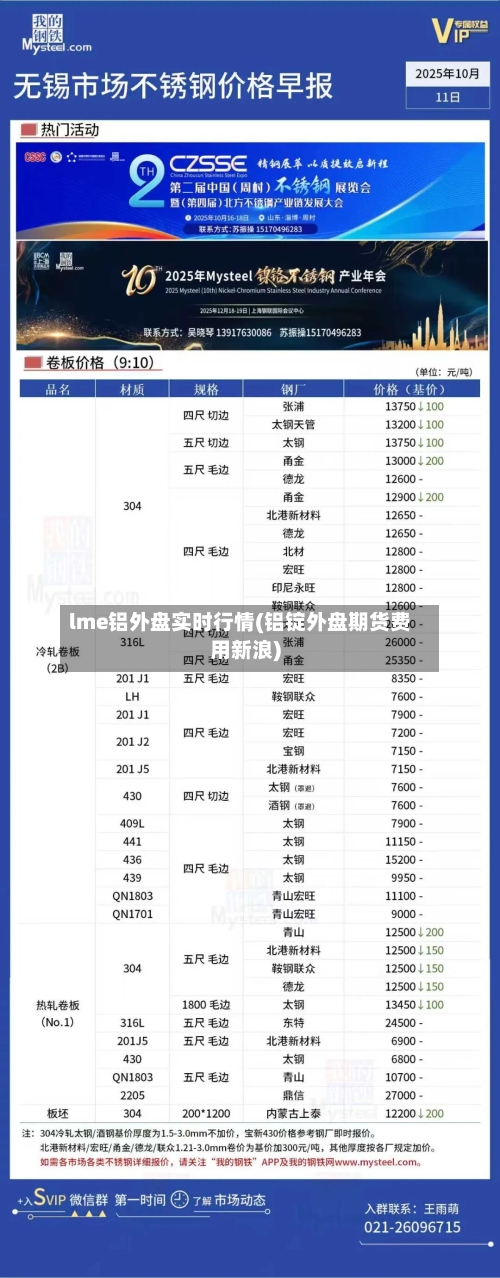 lme铝外盘实时行情(铝锭外盘期货费用新浪)