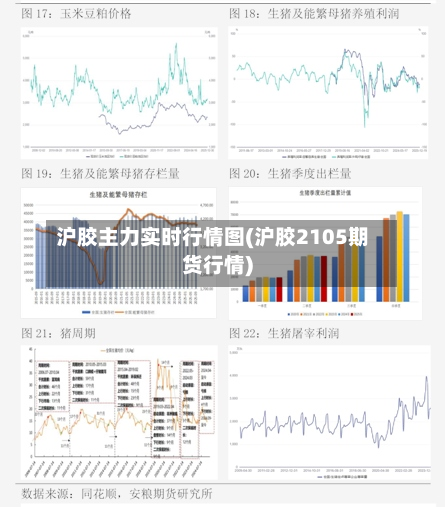 沪胶主力实时行情图(沪胶2105期货行情)
