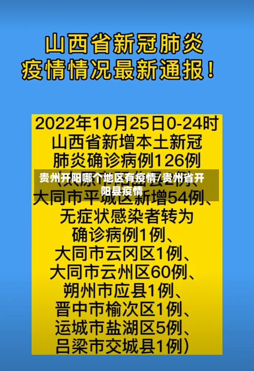 贵州开阳哪个地区有疫情/贵州省开阳县疫情