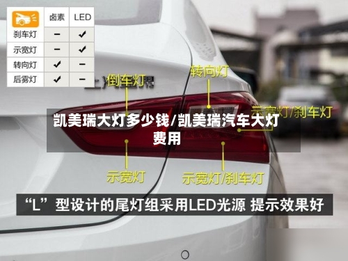 凯美瑞大灯多少钱/凯美瑞汽车大灯费用-第2张图片