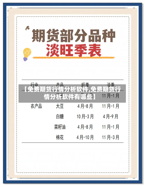 【免费期货行情分析软件,免费期货行情分析软件有哪些】