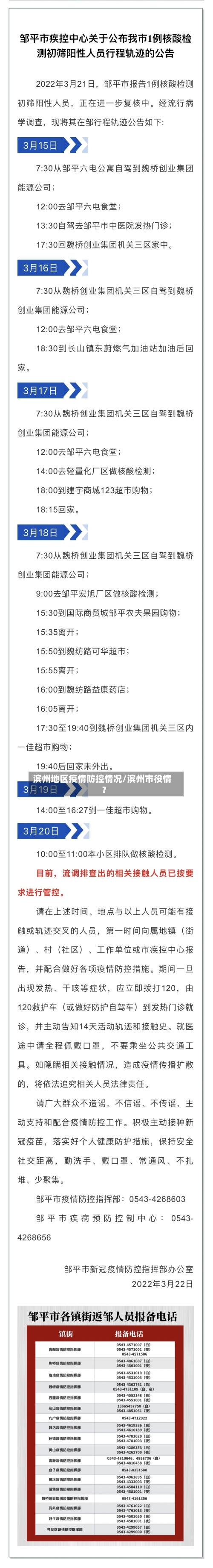 滨州地区疫情防控情况/滨州市役情?