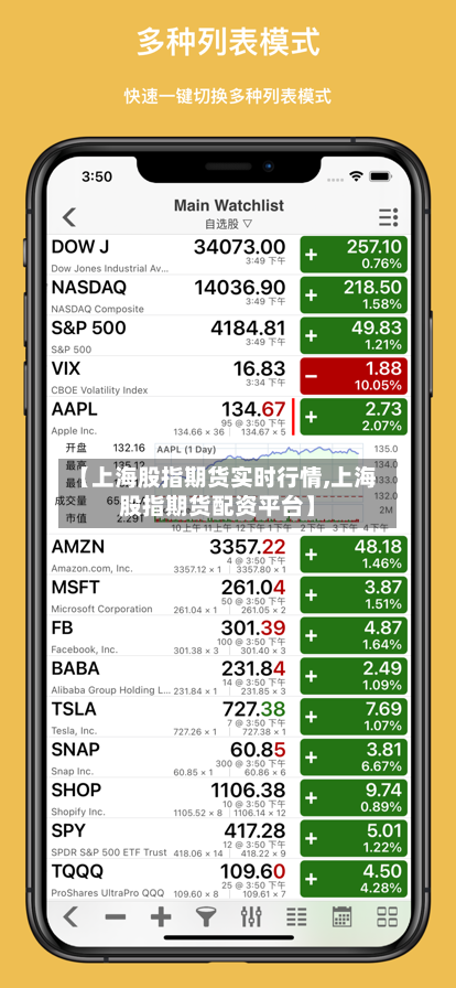 【上海股指期货实时行情,上海股指期货配资平台】
