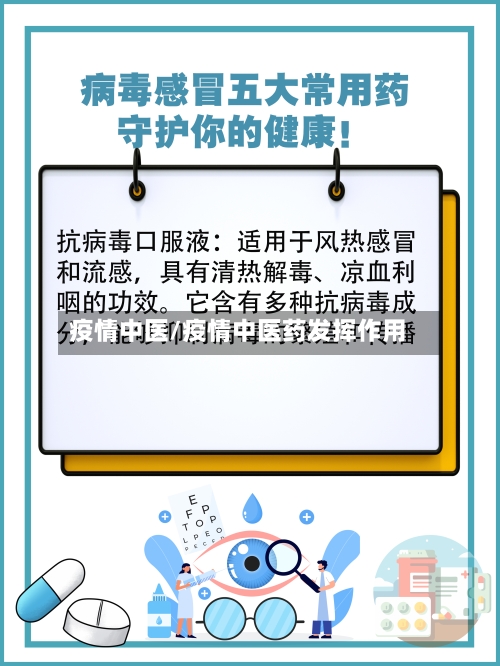 疫情中医/疫情中医药发挥作用