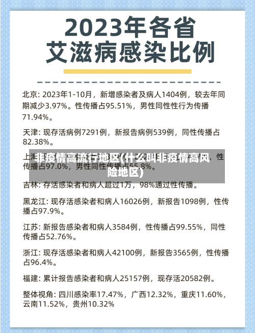 非疫情高流行地区(什么叫非疫情高风险地区)