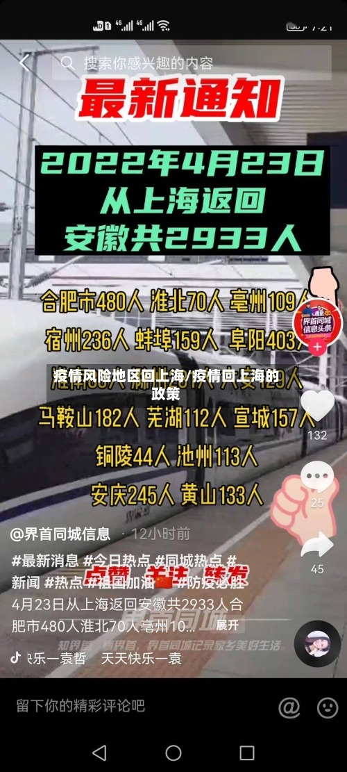 疫情风险地区回上海/疫情回上海的政策