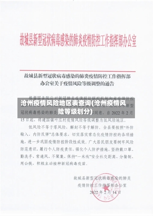 沧州疫情风险地区表查询(沧州疫情风险等级划分)-第2张图片