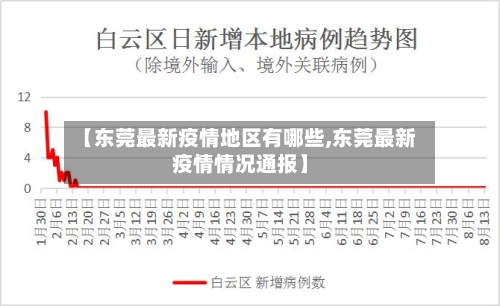 【东莞最新疫情地区有哪些,东莞最新疫情情况通报】-第2张图片