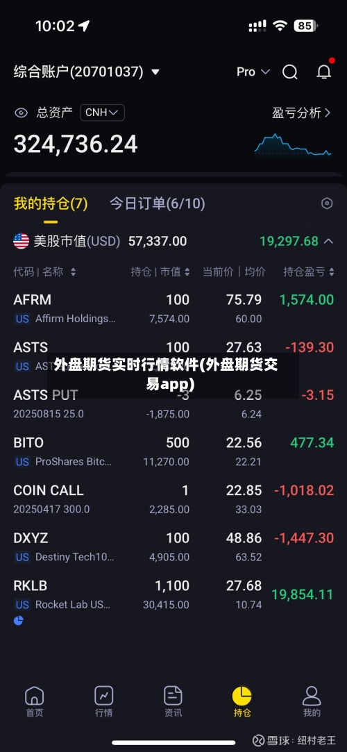 外盘期货实时行情软件(外盘期货交易app)-第1张图片