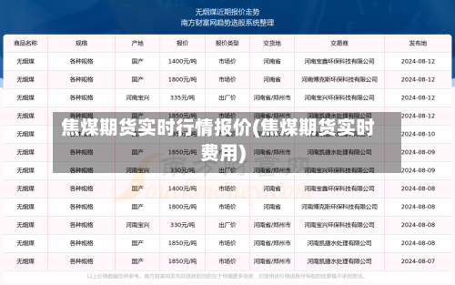 焦煤期货实时行情报价(焦煤期货实时费用)-第3张图片