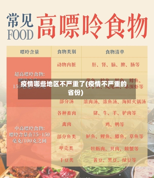 疫情哪些地区不严重了(疫情不严重的省份)