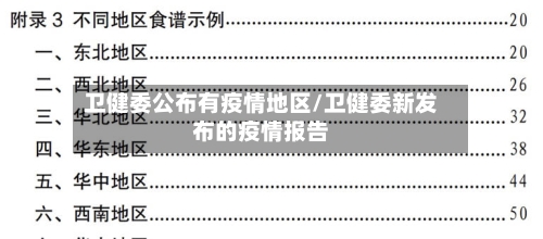 卫健委公布有疫情地区/卫健委新发布的疫情报告