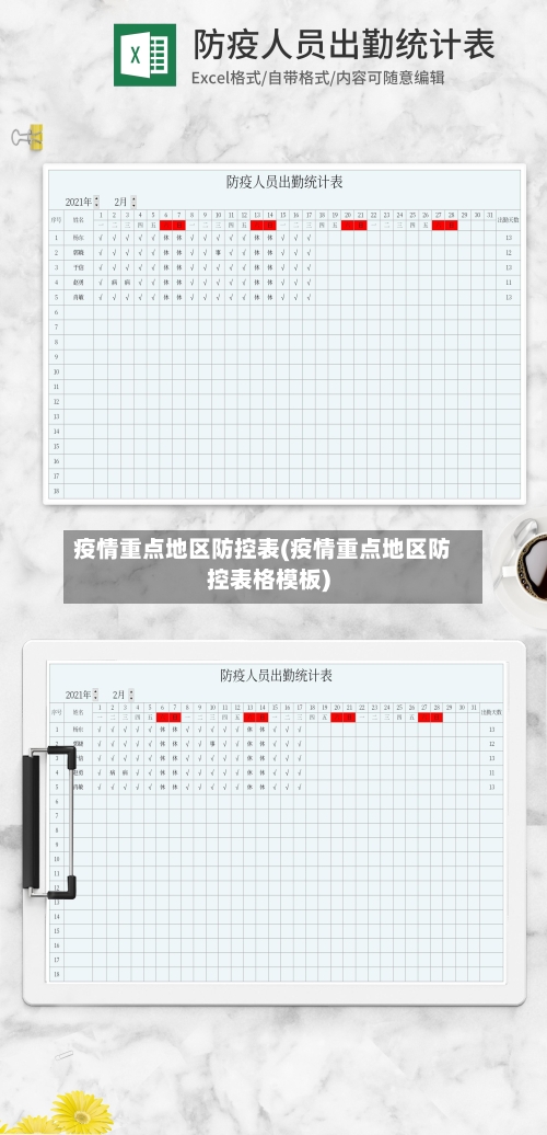 疫情重点地区防控表(疫情重点地区防控表格模板)