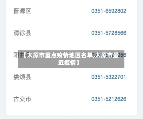 【太原市重点疫情地区名单,太原市最近疫情】