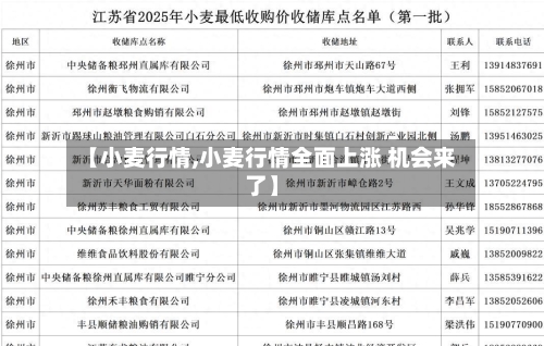 【小麦行情,小麦行情全面上涨 机会来了】