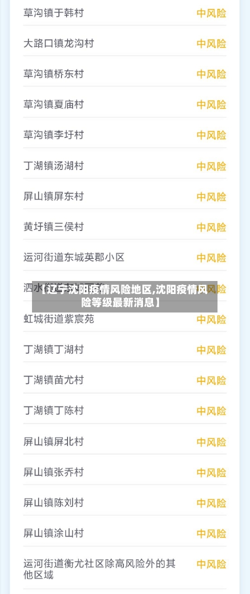 【辽宁沈阳疫情风险地区,沈阳疫情风险等级最新消息】