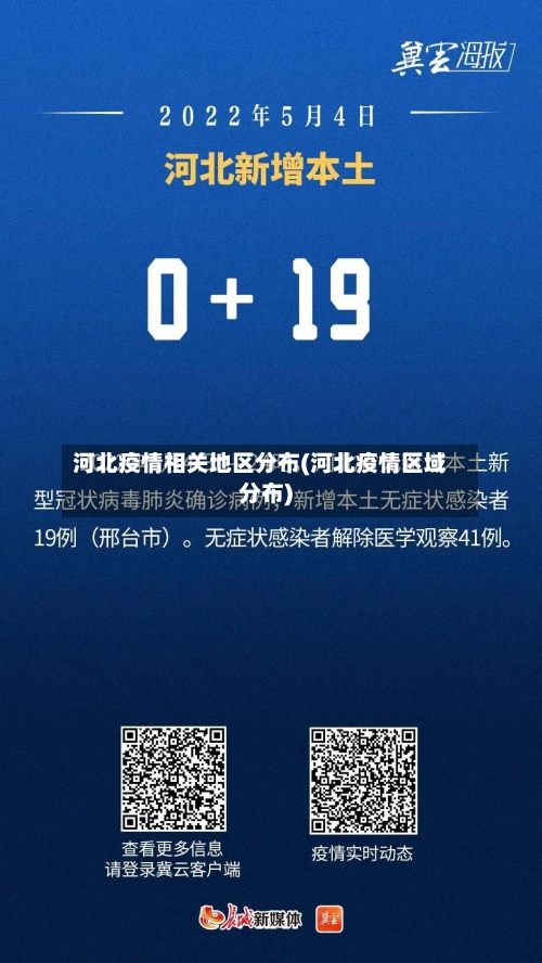 河北疫情相关地区分布(河北疫情区域分布)-第2张图片