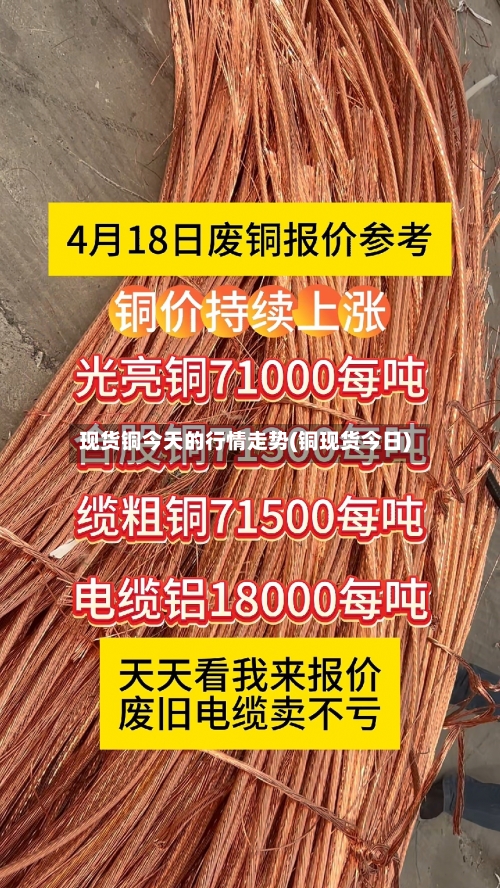 现货铜今天的行情走势(铜现货今日)