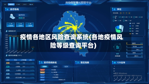 疫情各地区风险查询系统(各地疫情风险等级查询平台)