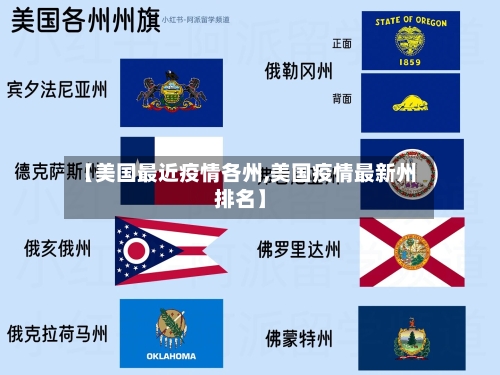 【美国最近疫情各州,美国疫情最新州排名】