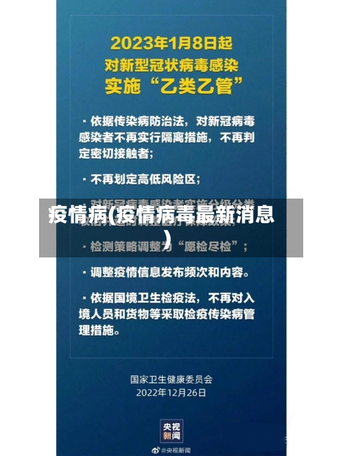 疫情病(疫情病毒最新消息)
