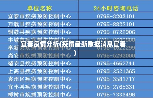 宜春疫情分析(疫情最新数据消息宜春)