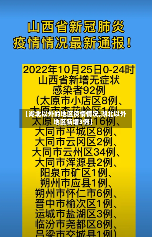【湖北以外的地区疫情情况,湖北以外地区新增3例】